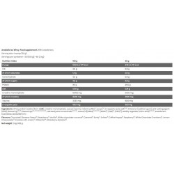 KEVIN LEVRONE Black Line / Anabolic ISO Whey - 2000 gr